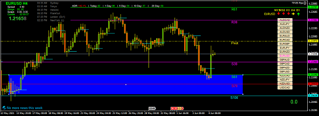 Click to Enlarge

Name: eurusd-h4-ig-group-limited.png
Size: 45 KB
