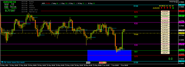 Click to Enlarge

Name: audusd-h4-ig-group-limited.png
Size: 45 KB