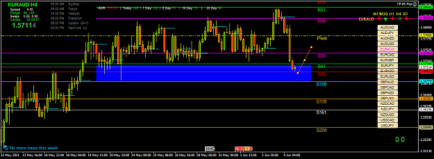 Click to Enlarge

Name: euraud-h4-ig-group-limited-2.png
Size: 48 KB