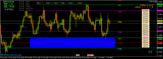 Click to Enlarge

Name: gbpusd-h4-ig-group-limited.png
Size: 50 KB