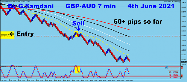 Click to Enlarge

Name: 4 GA 7 min 06-04-21 Trade..png
Size: 57 KB