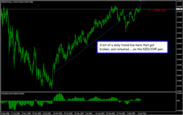 Click to Enlarge

Name: nzdchf1.png
Size: 44 KB