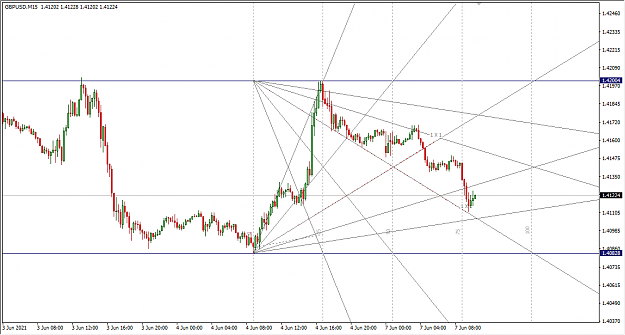 Click to Enlarge

Name: 6-7-2021 2-16-07 PM GBPUSD 15M.png
Size: 33 KB