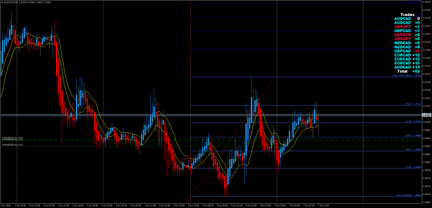 Click to Enlarge

Name: EURCADM30.png
Size: 94 KB
