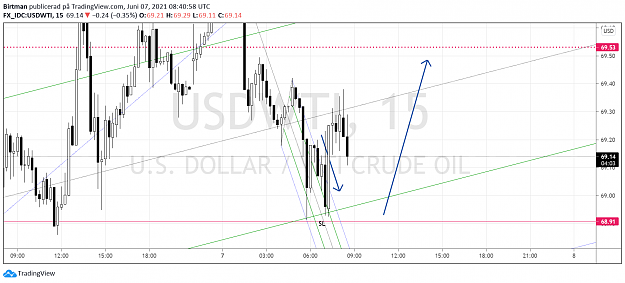 Click to Enlarge

Name: oil 15min.png
Size: 123 KB