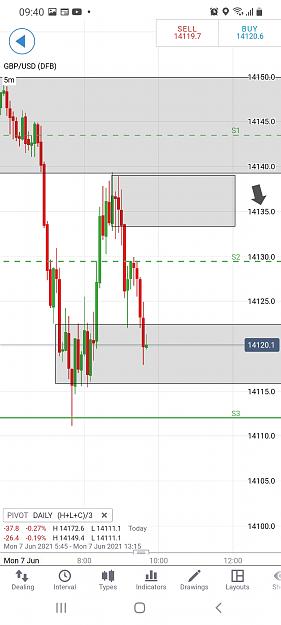 Click to Enlarge

Name: Screenshot_20210607-094049_IG Trading.jpg
Size: 320 KB