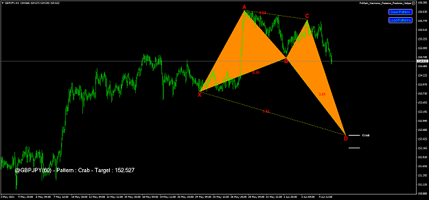 Click to Enlarge

Name: gbpjpy-h1-fx-choice-limited.png
Size: 48 KB