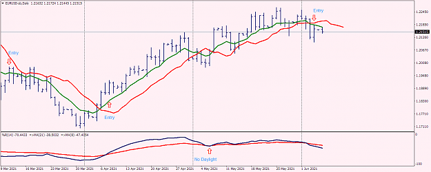 Click to Enlarge

Name: EURUSD-sbDaily.png
Size: 39 KB