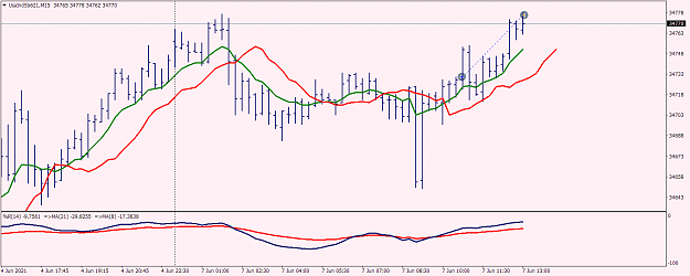 Click to Enlarge

Name: Dow.png
Size: 37 KB