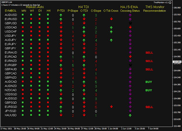Click to Enlarge

Name: TMS Mon Jun 07 H4 2AM PDT 7-6-2021 7-42-39 pm.png
Size: 34 KB