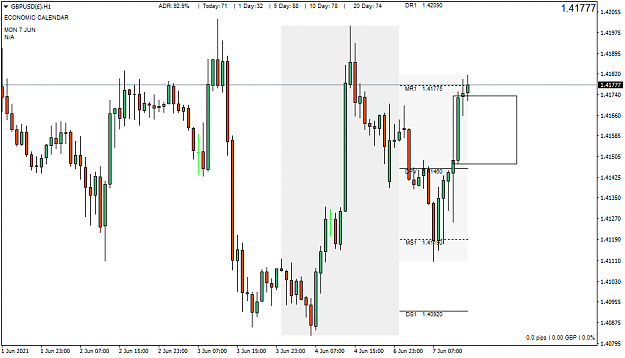 Click to Enlarge

Name: GBPUSD()H1.png
Size: 41 KB