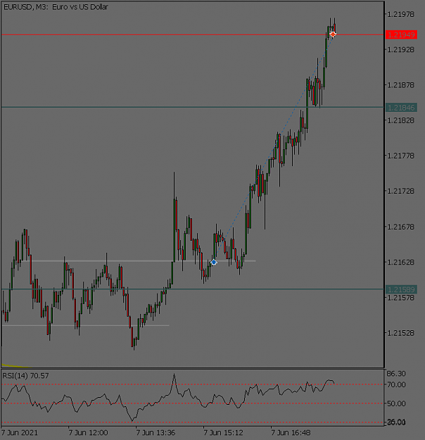 Click to Enlarge

Name: eurusd-m3-benchmark-finance-2.png
Size: 31 KB