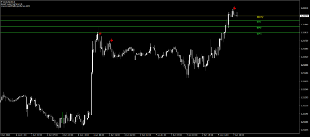Click to Enlarge

Name: EURUSDM15.png
Size: 45 KB