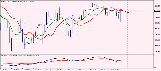 Click to Enlarge

Name: GBPJPY.png
Size: 35 KB