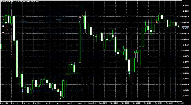 Click to Enlarge

Name: GBPUSDm#H1.png
Size: 44 KB
