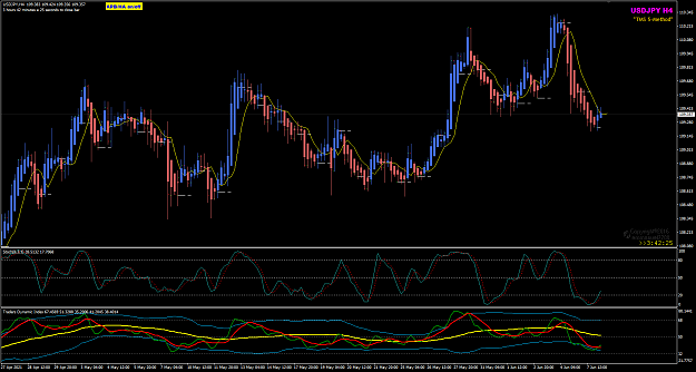 Click to Enlarge

Name: UJ Jun08 H4 TOK10am buy 8-6-2021 9-17-36 am.png
Size: 49 KB