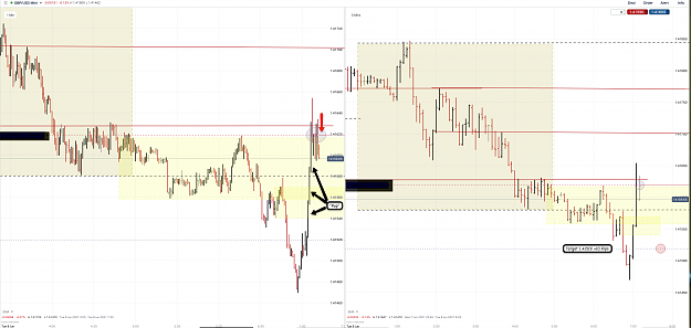Click to Enlarge

Name: 8th June 21 GBPUSD M30 m5 M1 Short Trade.png
Size: 198 KB