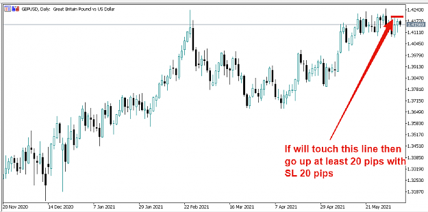 Click to Enlarge

Name: gbpusd_breakout.png
Size: 30 KB