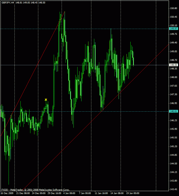 Click to Enlarge

Name: currentchart.gif
Size: 24 KB