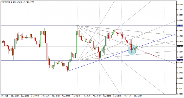 Click to Enlarge

Name: 6-8-2021 7-21-11 PM GBPUSD 1H.png
Size: 31 KB