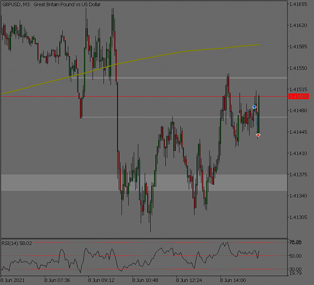 Click to Enlarge

Name: gbpusd-m3-benchmark-finance.png
Size: 42 KB