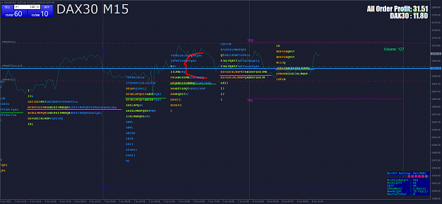 Click to Enlarge

Name: DAX30M15.png
Size: 78 KB