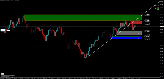 Click to Enlarge

Name: EURUSDdaily.png
Size: 56 KB