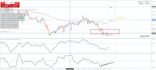 Click to Enlarge

Name: NZDCHFM30.png
Size: 67 KB