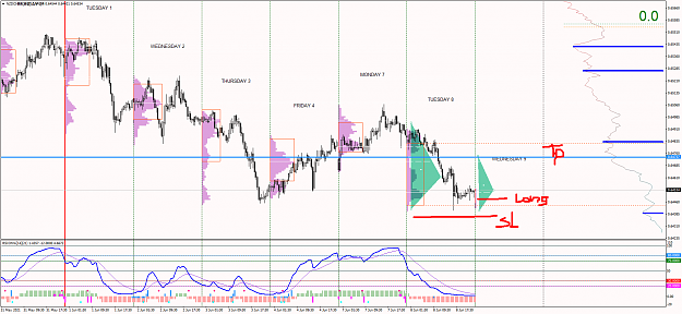 Click to Enlarge

Name: NZDCHF+M30.png
Size: 82 KB