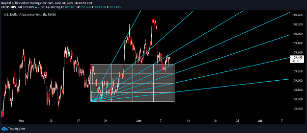 Click to Enlarge

Name: GANN BOX 4.png
Size: 67 KB