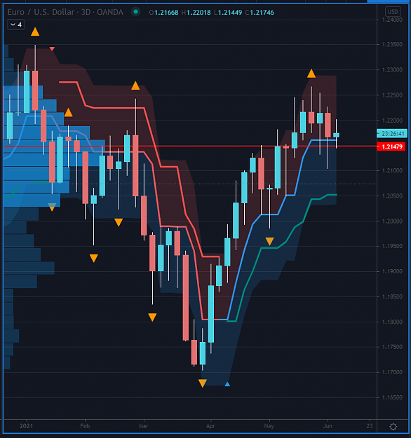 Click to Enlarge

Name: EURUSD.png
Size: 63 KB