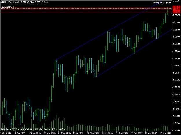Click to Enlarge

Name: mychart.jpg
Size: 43 KB