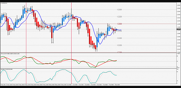 Click to Enlarge

Name: jmn5611 4H chart.png
Size: 44 KB