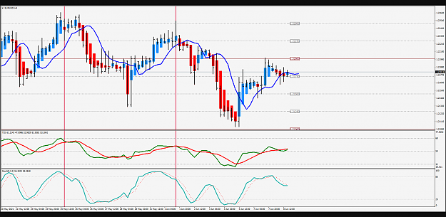 Click to Enlarge

Name: jmn5611 4H chart.png
Size: 44 KB