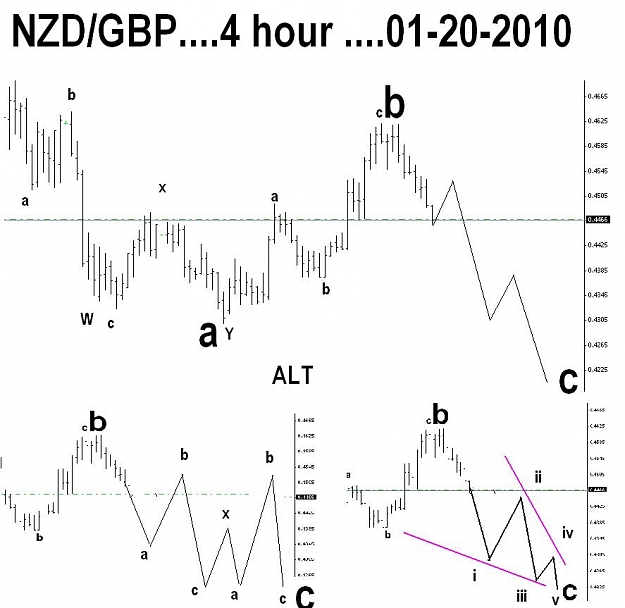 Click to Enlarge

Name: nzd gbp.JPG
Size: 74 KB