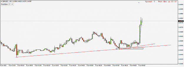 Click to Enlarge

Name: GBPUSD....M5 cc.png
Size: 21 KB