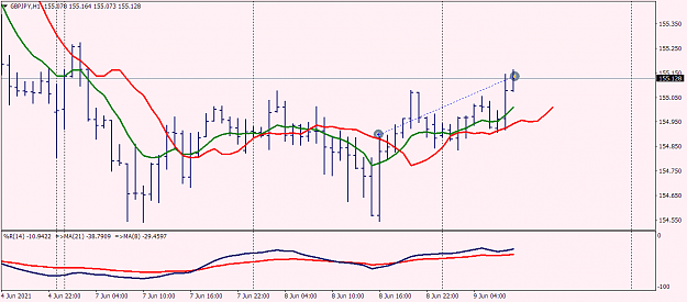 Click to Enlarge

Name: GBPJPY1.png
Size: 36 KB