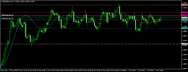 Click to Enlarge

Name: gbpusdmicro-h4-xm-global-limited.png
Size: 39 KB
