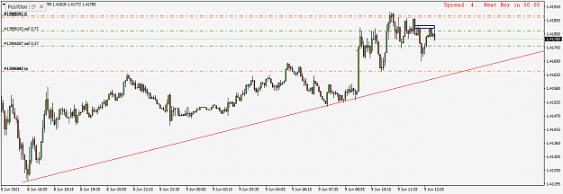 Click to Enlarge

Name: GBPUSD....M5ff.png
Size: 29 KB