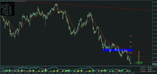 Click to Enlarge

Name: gbpusd30.jpg
Size: 85 KB
