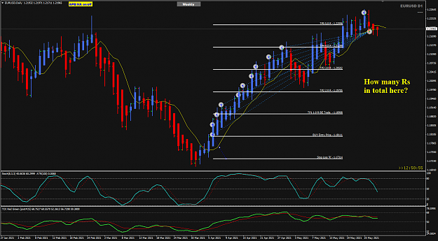 Click to Enlarge

Name: EU swing trade Rs 28-5-2021 4-09-08 pm.png
Size: 55 KB