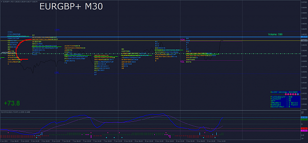 Click to Enlarge

Name: EURGBP+M30.png
Size: 74 KB
