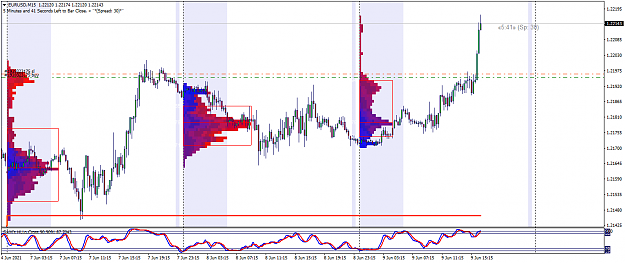 Click to Enlarge

Name: EURUSDM15A.png
Size: 41 KB