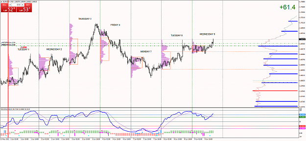 Click to Enlarge

Name: EURNZD+M30.png
Size: 84 KB
