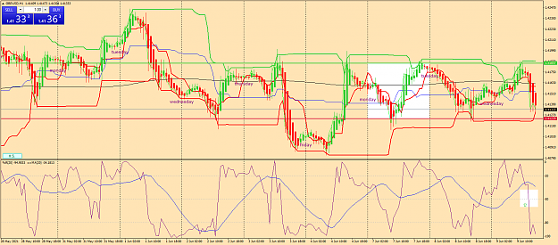 Click to Enlarge

Name: gbpusd-h1-fx-glory-group-f.png
Size: 93 KB