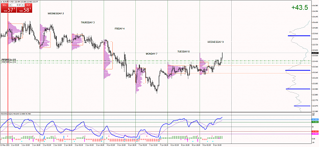 Click to Enlarge

Name: EURJPY+M30.png
Size: 81 KB