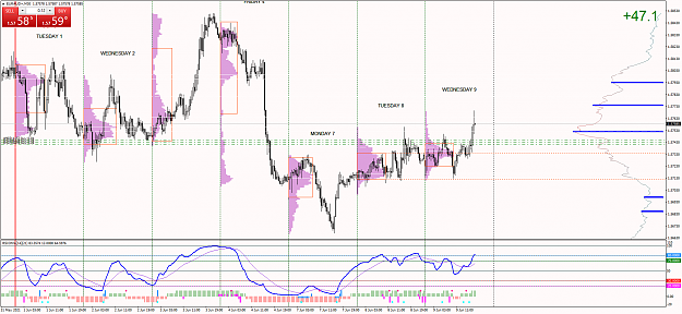 Click to Enlarge

Name: EURAUD+M30.png
Size: 92 KB