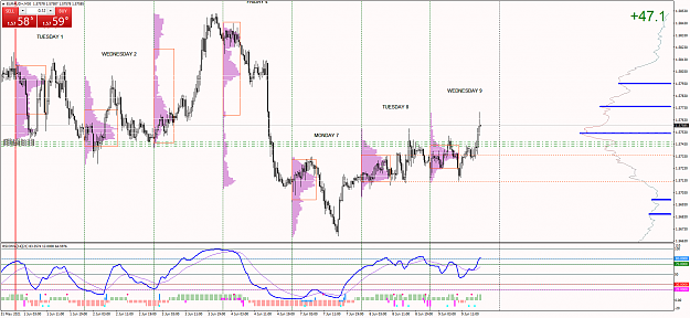 Click to Enlarge

Name: EURAUD+M30.png
Size: 92 KB