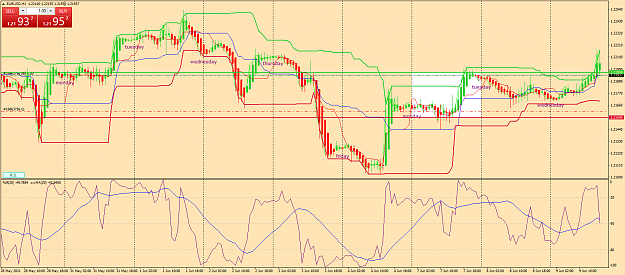 Click to Enlarge

Name: eurusd-h1-fx-glory-group-g.png
Size: 83 KB