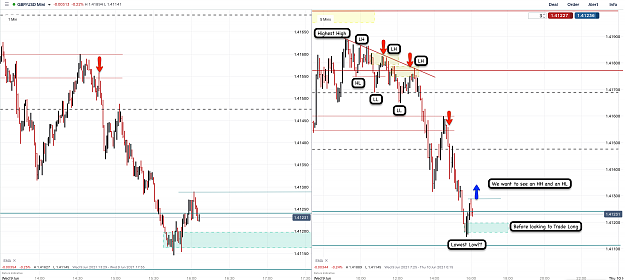 Click to Enlarge

Name: 9th June 21 GBPUSD M5 M1 Observations 2.png
Size: 141 KB